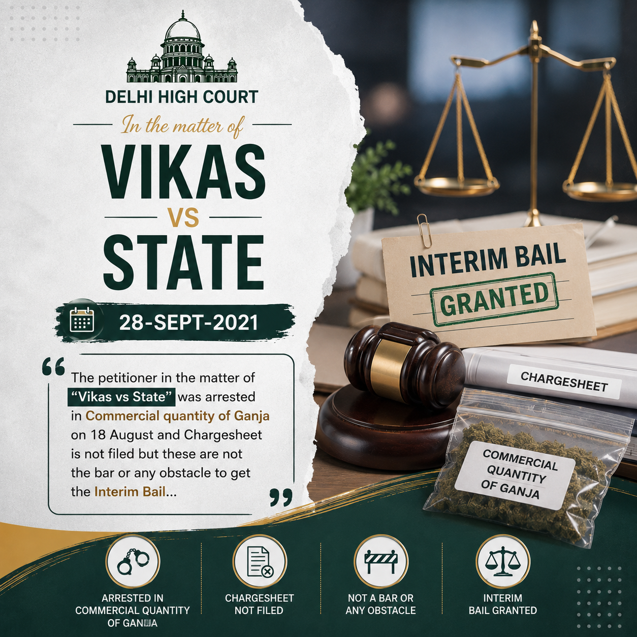 28-Sept-2021 The petitioner in the matter of "Vikas vs State" was arrested in Commercial quantity of Ganja on 18 August and Chargesheet is not filed but these are not the bar or any obstacle to get the Interim Bail...