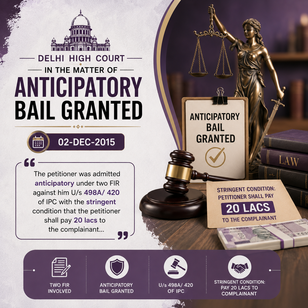02-Dec-2015 The petitioner was admitted anticipatory under two FIR against him U/s 498A/ 420 of IPC with the stringent condition that the petitioner shall pay 20 lacs to the complainant...