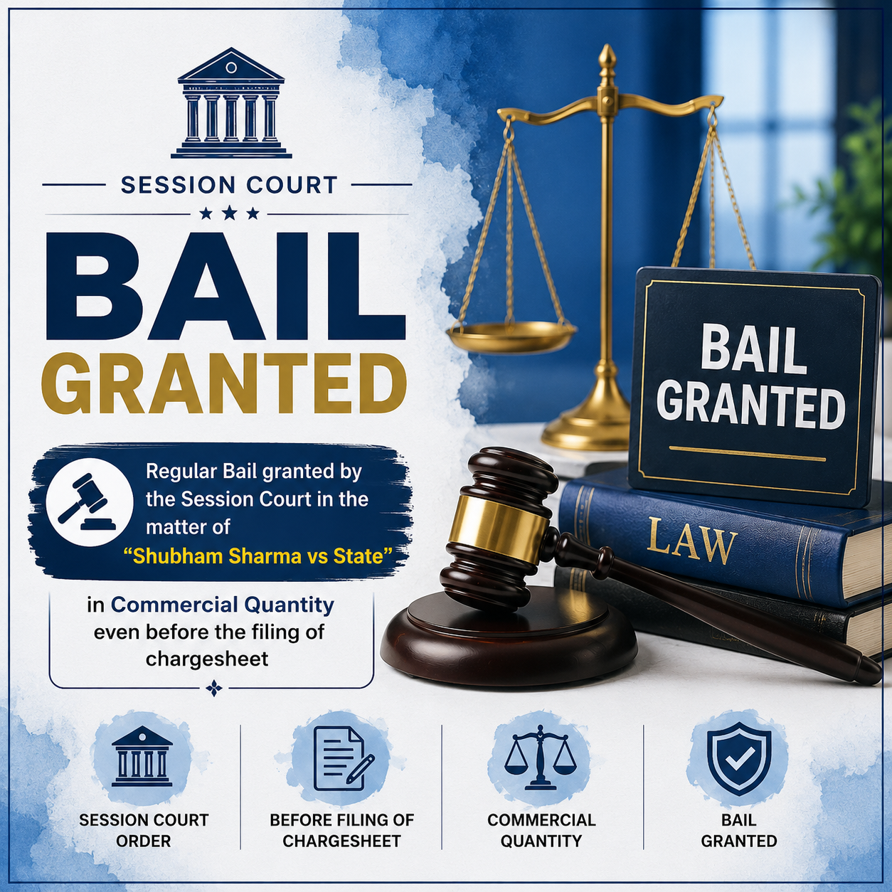 Regular Bail granted by the Session Court in the matter of "Shubham Sharma vs State" in Commercial Quantity even before the filing of chargesheet