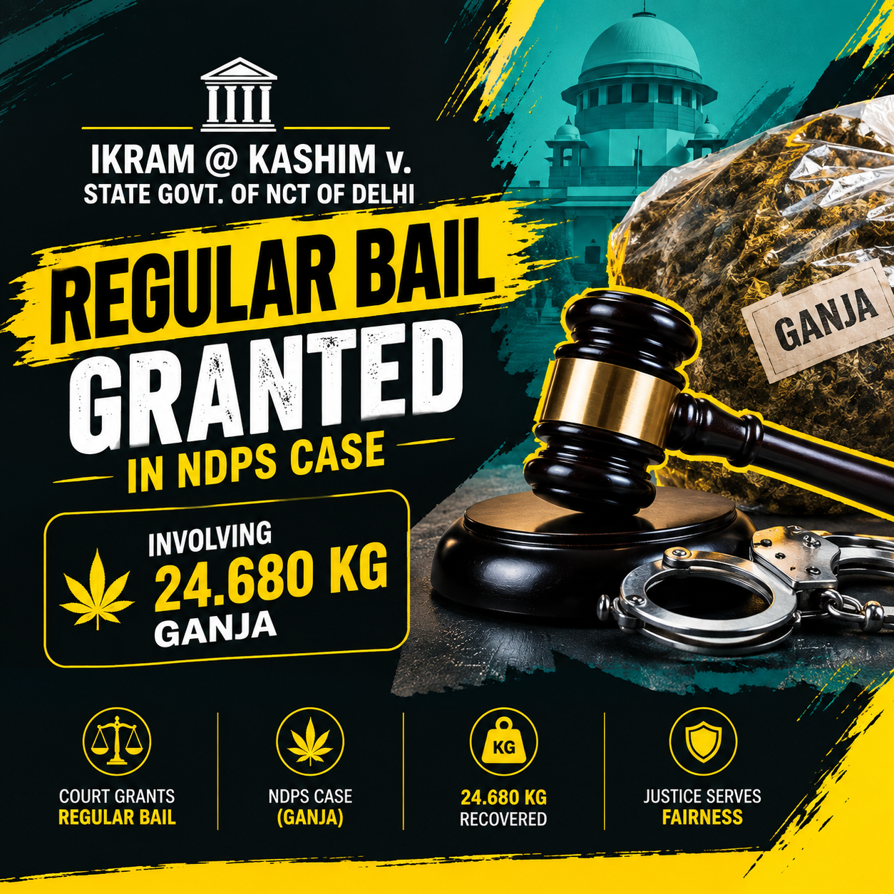 Ikram @ Kashim v. State Govt. of NCT of Delhi – Regular Bail Granted in NDPS Case Involving 24.680 Kg Ganja